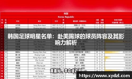 NG28相信品牌力量